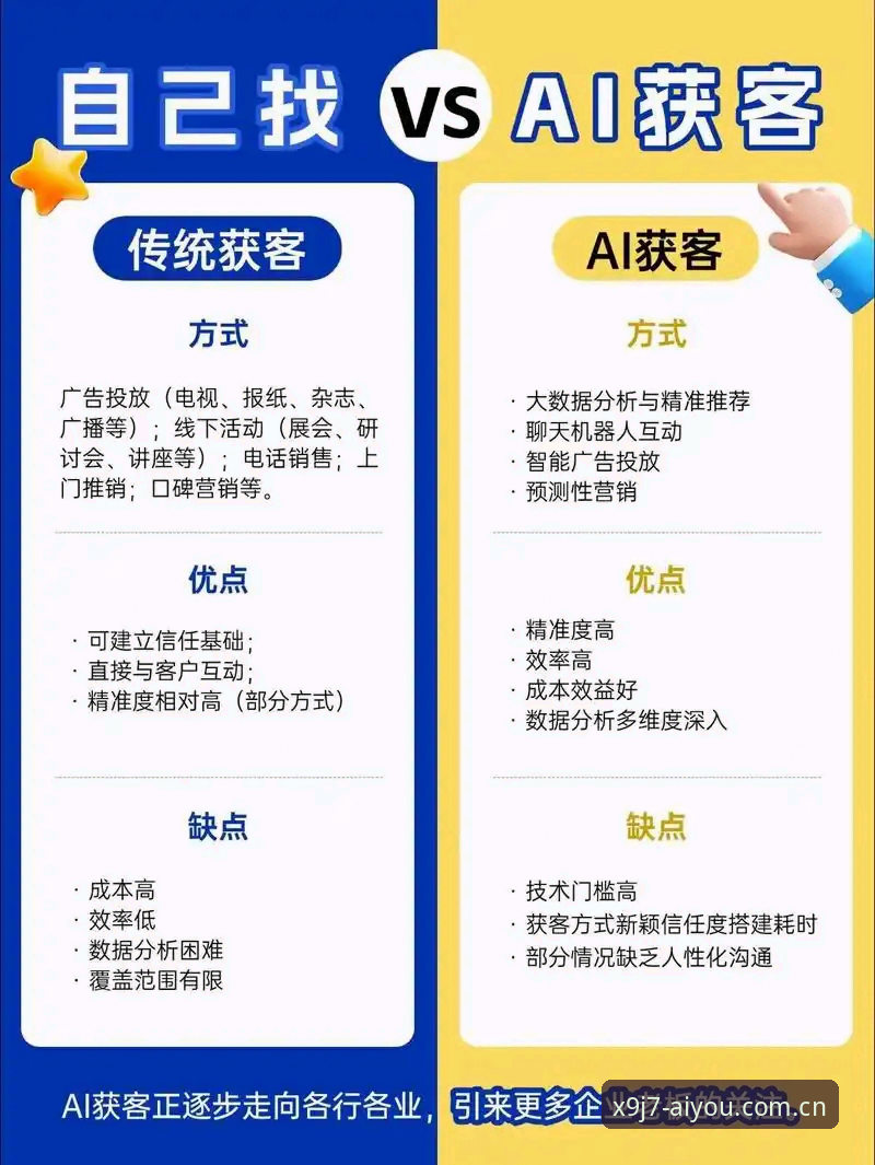 爱游戏怎么样对比 爱游戏官方平台 vs 传统游戏平台:极致游戏体验平台深度对比分析