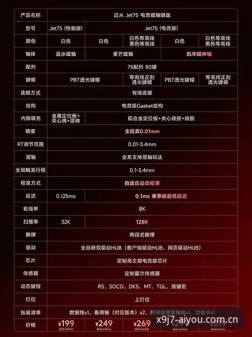 最新爱游戏数字娱乐 爱游戏X9J7极致体验平台:从下载到畅玩的完整使用指南