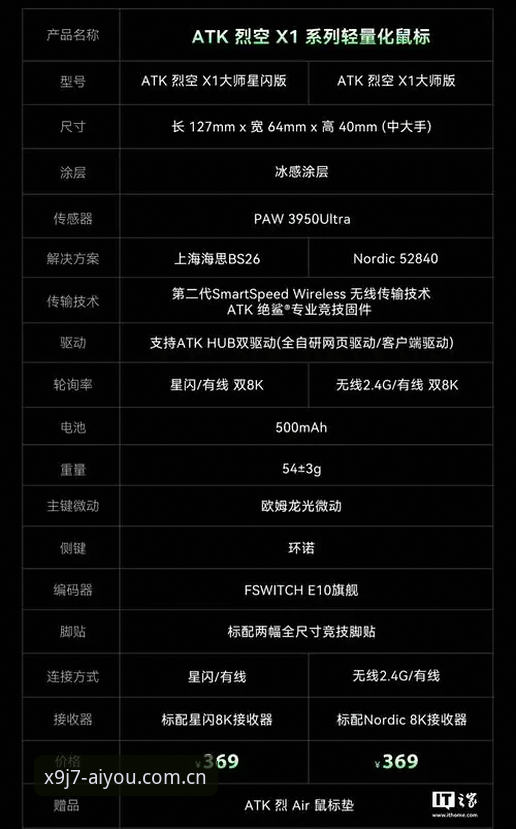 爱游戏官方平台使用指南：X9J7版本评测与完整体验解析